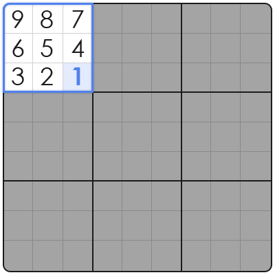 sudoku solvers asset
